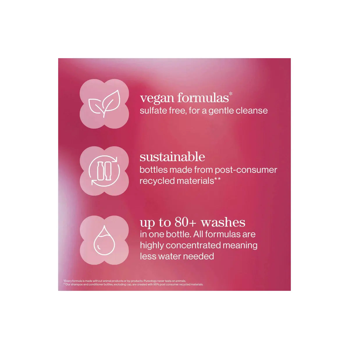 Pureology - Pureolgy Smooth Perfection Shampoo For Frizz Prone Colour Treated Hair