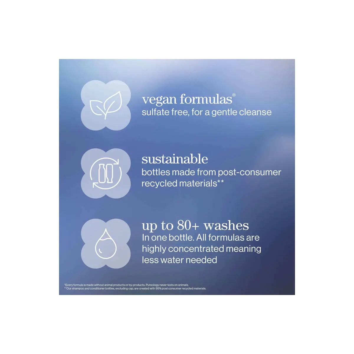 Pureology - Strength Cure Best Blonde Toning And Anti Brassiness Conditioner