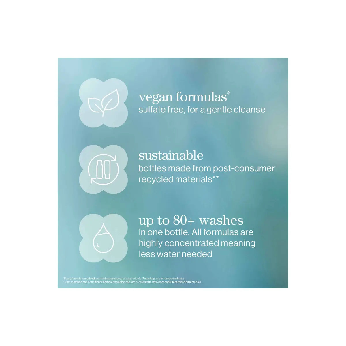 Pureology - Strength Cure Conditioner For Damaged Colour Treated Hair