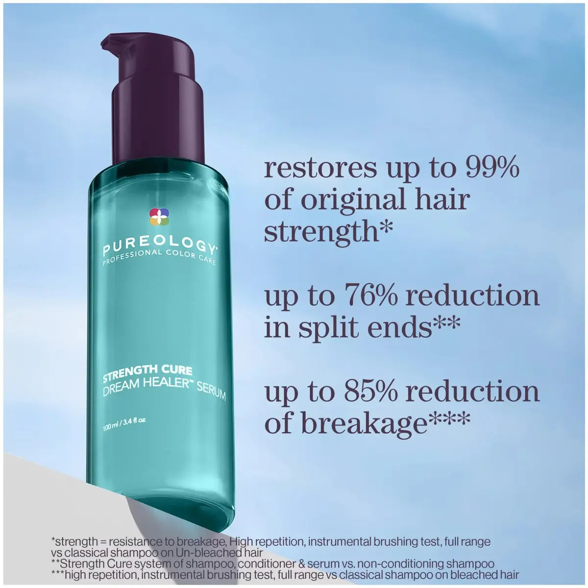 Pureology - Strength Cure Dream Healer Serum