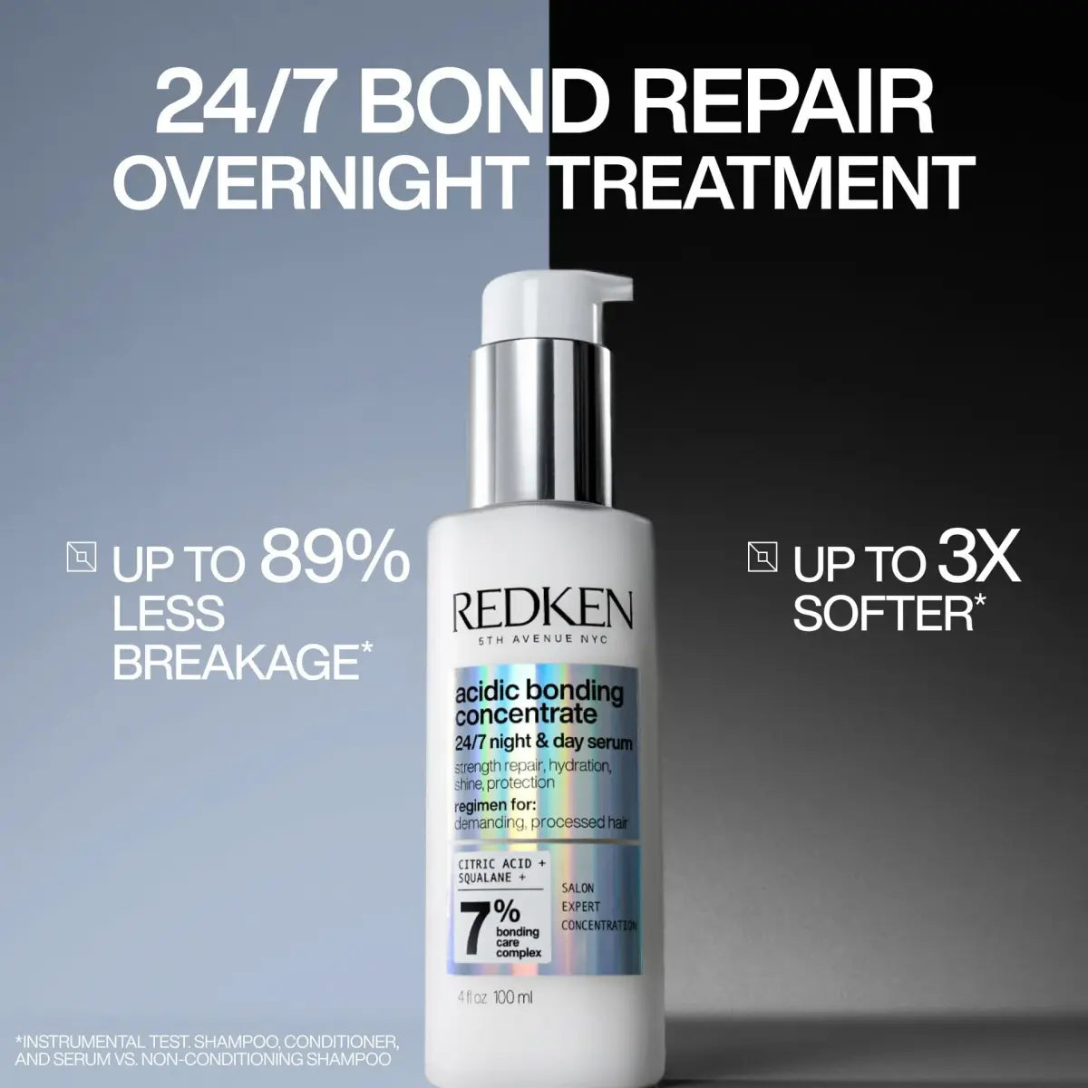 Redken - Acidic Bonding Concentrate 24/7 Night & Day Serum