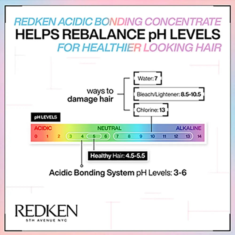 Redken - Acidic Bonding Concentrate Shampoo