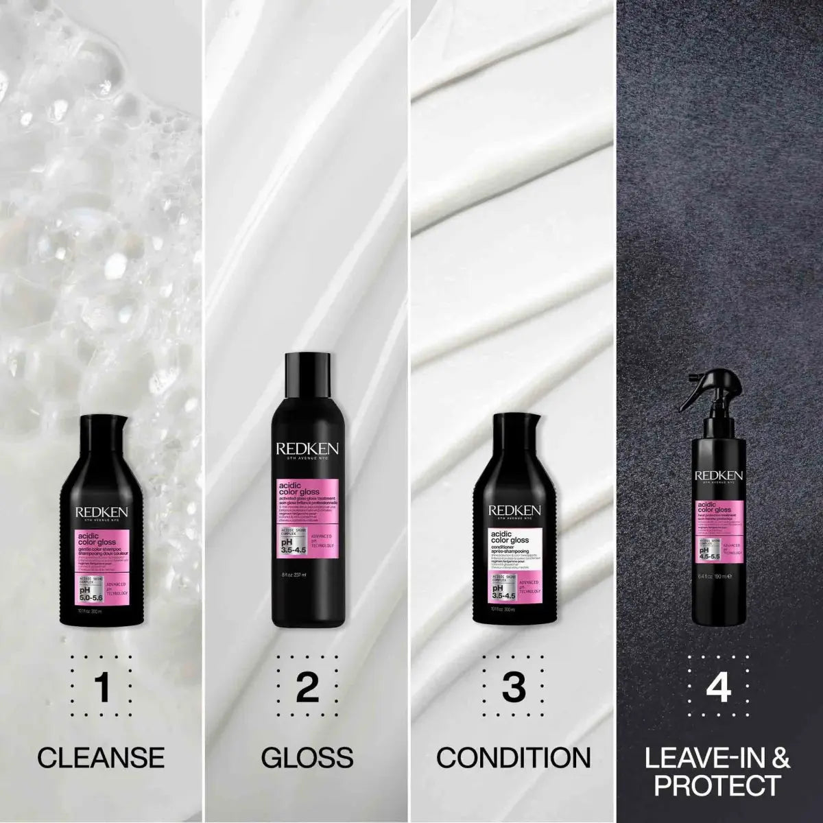 Redken - Acidic Color Gloss