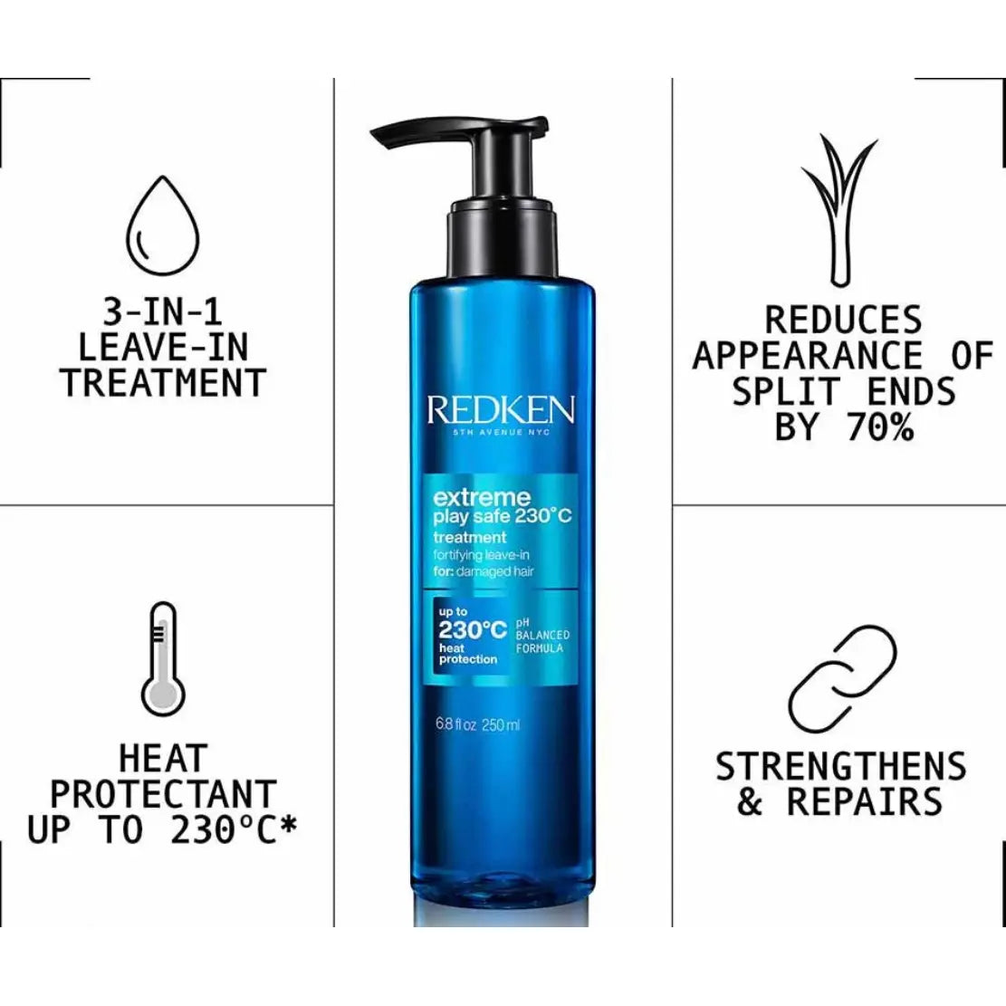 Redken - Extreme Play Safe
