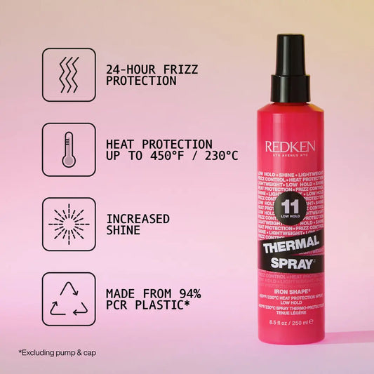 Redken - Thermal Spray