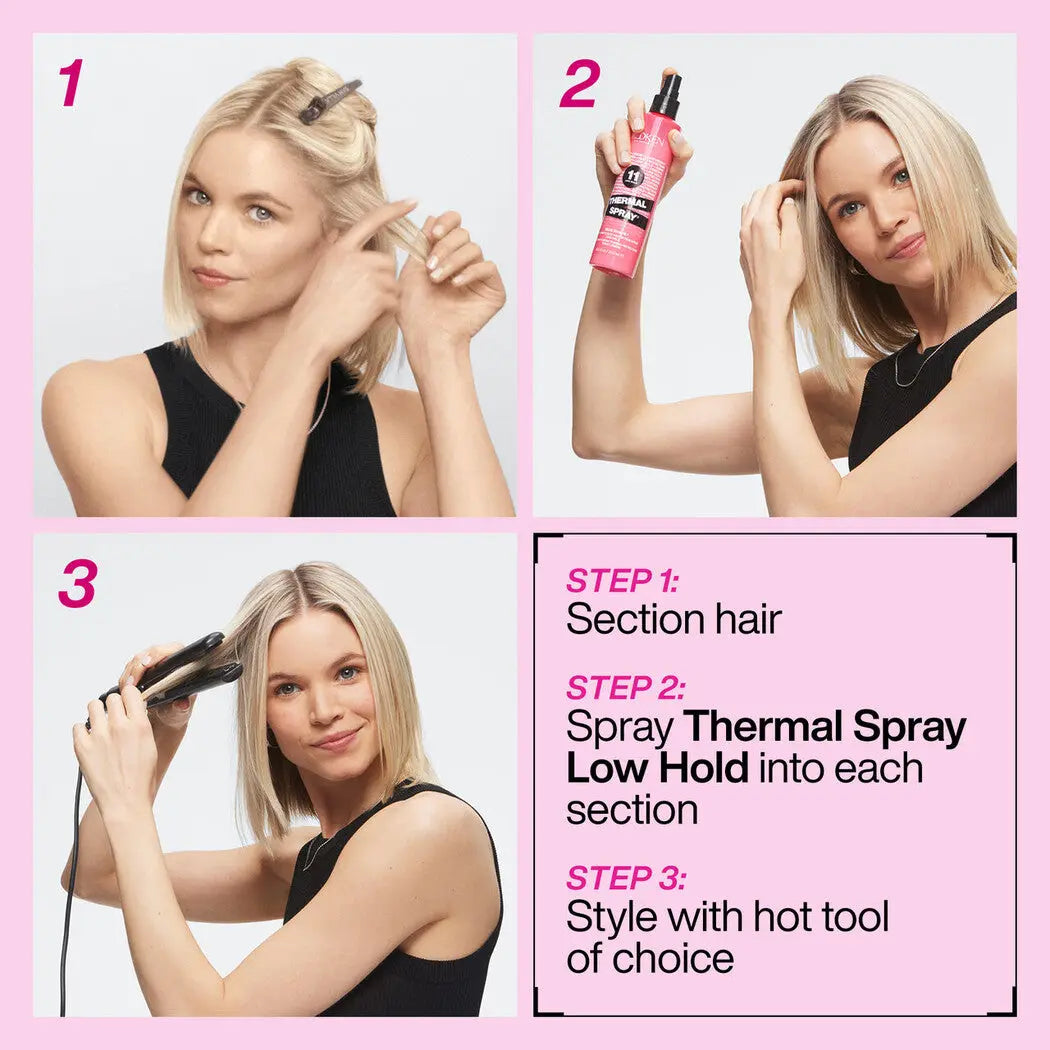 Redken - Thermal Spray