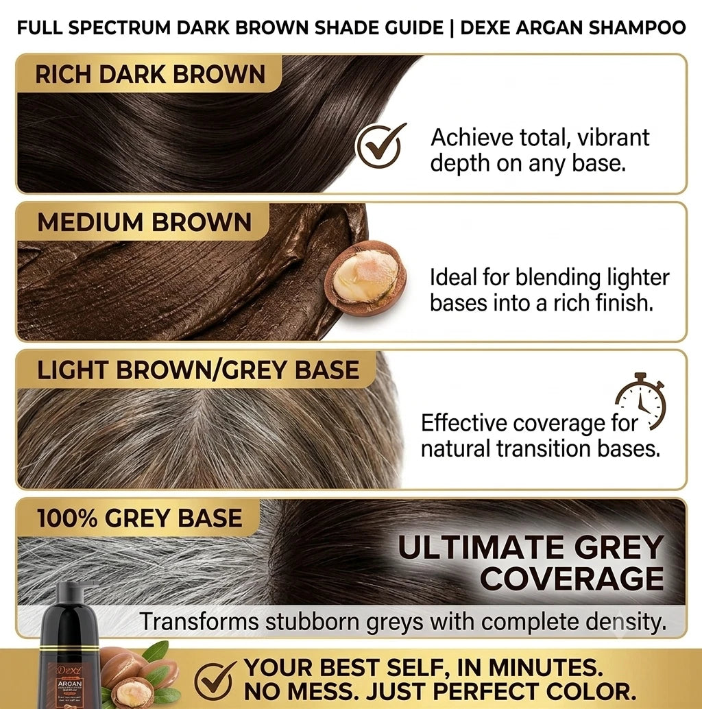 shade guide