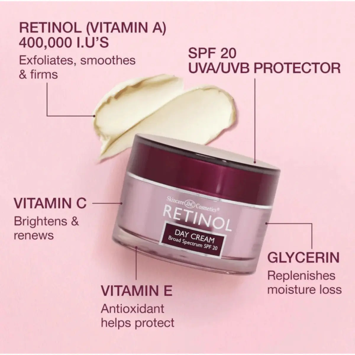 Skincare Cosmetics - Retinol Day Cream With Broad Spectrum SPF 20