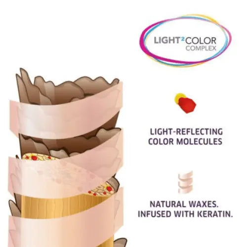 Wella - Color Touch Intensive Emulsion Peroxide 4% /13Vol